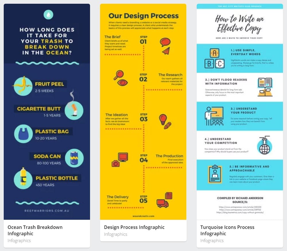 how to make infographics with canva in 5 simple steps simple info graphics